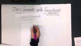 Ionic writing ionic formulas with transitional metals [upl. by Andrey826]