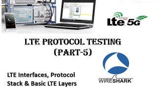 LTE Protocol TestingLTE Interfaces amp LTE Protocol LayersPHYMACRLCPDCPRRC and NAS Layers [upl. by Vharat553]