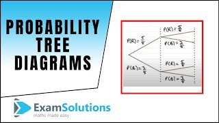 Probability Tree Diagrams  How to draw them  ExamSolutions Maths Revision [upl. by Enomrej764]