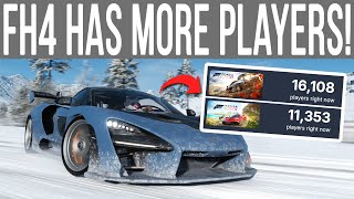 Why Forza Horizon 4 is Being Chosen to Play Over FH5 Now [upl. by Enneirb589]