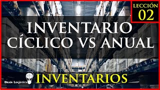 Inventaros  Inventario Anual VS Conteo Cíclico [upl. by Honey]