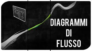 Diagrammi di flusso  Flow Chart  Tutorial 4 [upl. by Yrbua]