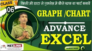 06 How to Create Graph in Excel  Make a Chart in Excel [upl. by Sperling948]