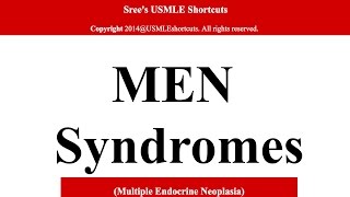 For Medical students only MEN syndrome1 [upl. by Evoy]