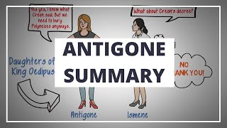 ANTIGONE BY SOPHOCLES  ANIMATED PLAY SUMMARY [upl. by Latsyrk]