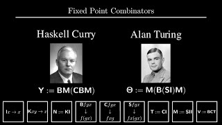 Introduction to Combinatory Logic – SoME2 [upl. by Llertnac]