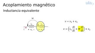 video 55 ACOPLAMIENTO MAGNETICO 03 [upl. by Eldoria]