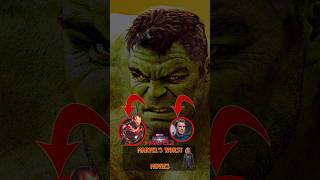 Top 5 MARVEL WORST Movies 😢marvelfactsinhindi hollywoodfilm ironman2 hulk [upl. by Cyrus272]