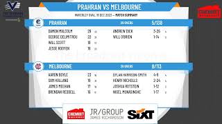 Victorian Premier Cricket  Kookaburra Mens Thirds  Round 10  Prahran v Melbourne [upl. by Pippas58]