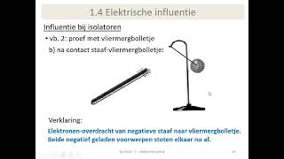 elektriciteit  elektrische influentie bij isolatoren [upl. by Ynamad]