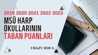 ğŸ“¢MSÃœnin TABAN PUANLARI 2019 2020 2021 2022 2023 [upl. by Oos]