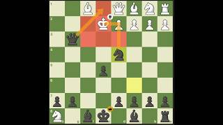 PonzianiSteinitz Gambit Counter the Fried Liver Attack chess checkmate How NOT to Play chess [upl. by Eidson397]