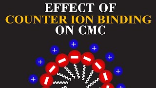 Effect of Counter Ion Binding on Critical Micelle Concentration CMC Part 01 ChemClarity [upl. by Eirrek]