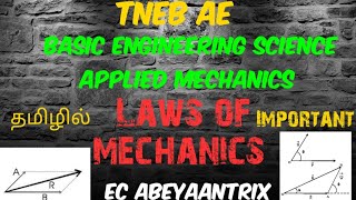 Scope of Mechanical Engineering in Future Tamil  Aravi Mechanizer Career Guidance Video [upl. by Brookhouse783]