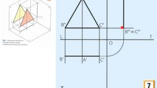 Tutorial proiezione ortogonale di figure piane parallele ai piani di riferimento [upl. by Cohe]