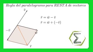 Regla del PARALELOGRAMO para resta de vectores  CURSO de VECTORES Clase 6 [upl. by Idelson725]