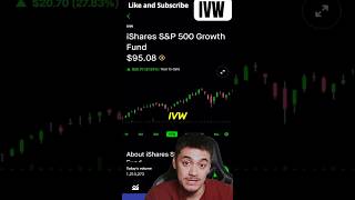 GROW Your Wealth Investing in IVW shorts [upl. by Eceertal]