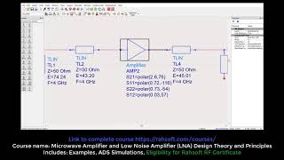 4 GHz Amplifier design tutorial Advanced Design System ADS Keysight [upl. by Lyda]