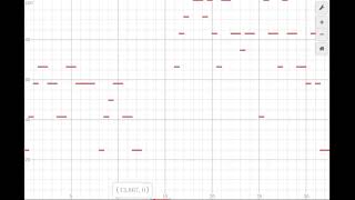 Desmos The Song That Never Ends except it keeps getting higher and higher for three hours [upl. by Stein]