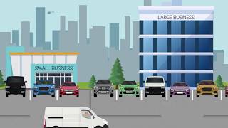 Business Vehicle Leasing Explained [upl. by Lunnete419]