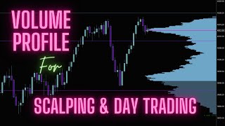 How to Use Volume Profile for Scalping and Day Trading [upl. by Muscolo]