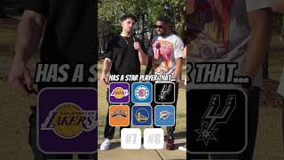 WHAT NBA TEAMS HAVE 3 WORD NAMES 🔥 Shorts NBA trivia [upl. by Kola923]