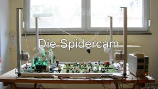 Facharbeit Die Mathematik der Spidercam am eigenen Model [upl. by Nittirb]