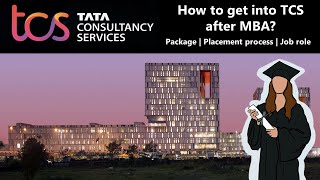 How to get selected into TCS after MBA  TCS interview experience for freshers 2021  Harsh Rawlani [upl. by Thoma]