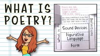 Poetry for Beginners What is Poetry [upl. by Sigfried]