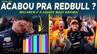 MAX venceu mas dados apontam que NORRIS foi o melhor na pista❗ ALERTA pra Redbull [upl. by Yendroc996]