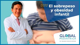 ¿CÓMO ABORDAR EL SOBREPESO Y LA OBESIDAD INFANTIL [upl. by Edsel]