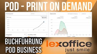 Buchhaltung im internationalen Business mit Lexoffice Tutorial [upl. by Ahseital]