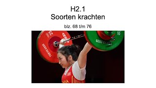 3HV H21 Soorten krachten [upl. by Lucky471]