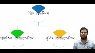 1st Paper Chapter 5 Lecture 1 [upl. by Debbi]