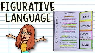 Poetry for Beginners What is Figurative Language [upl. by Otnicaj]