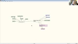 Writers Dream Coach testdrives Scapple Mind Map [upl. by Annohs]