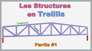 Les Structures en treillis  Part 1 [upl. by Banna]