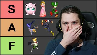 Wizzrobes Melee Tier List top 8 [upl. by Naraa]