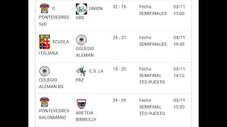 Clausura 2024 Msub16 Pontevedres vs Areteia  semi x 5to puesto [upl. by Akinot]