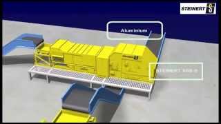 Building a world class scrap recycling plant with Steinert technologies [upl. by Esoranna871]