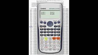 Normal Distribution Table in Scientific Calculator [upl. by Gean96]