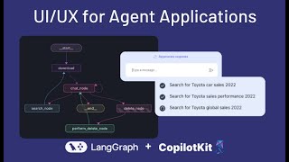 UIUX for Generative AI Applications Featuring CoAgents amp LangGraph [upl. by Donavon73]