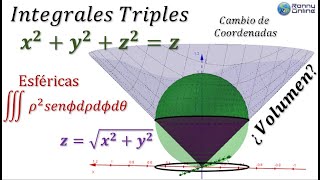 Cálculo de volumen entre una esfera fuera del origen y un cono  Esféricas  LARSON 147 [upl. by Bilak]