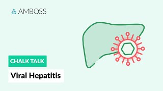 Viral Hepatitis Comparing Hepatitis A B C D and E [upl. by Llet]