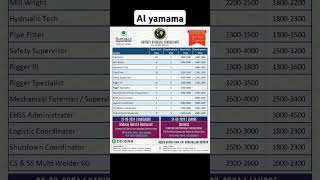 Al Yamama jobs in Saudi Arabia 2024 job jobopenings shortvideo shorts saudiarabia [upl. by Southard389]