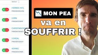 Nouveau rapport Alarmant sur ces actions PEA [upl. by Vharat]