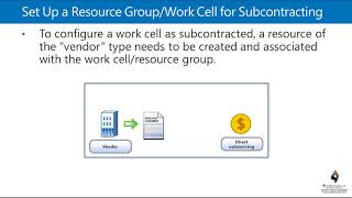 Subcontracting and Manufacturing in Microsoft Dynamics 365 [upl. by Eniliuqcaj]