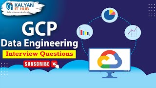 GCP Data Engineer Interview Questions  Data Engineer Interview Preparation  Kalyan IT Hub [upl. by Magdalena421]