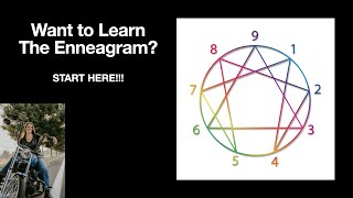 An Introduction To The Enneagram How You Can Transform Your Life [upl. by Aielam]