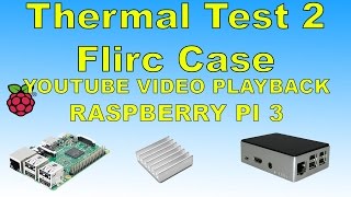 Raspberry Pi 3 Thermal Test 2 Flirc Case Vs Ebay Heatsink Vs No Heatsink Youtube Playback [upl. by Haiel196]